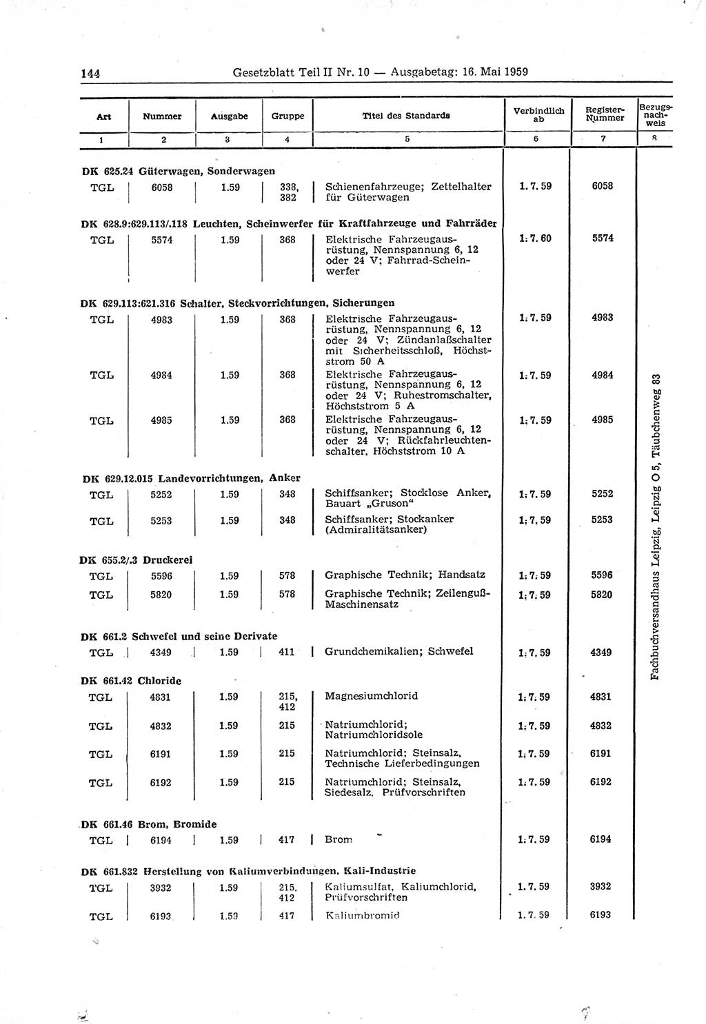 Gesetzblatt (GBl.) der Deutschen Demokratischen Republik (DDR) Teil ⅠⅠ 1959, Seite 144 (GBl. DDR ⅠⅠ 1959, S. 144)