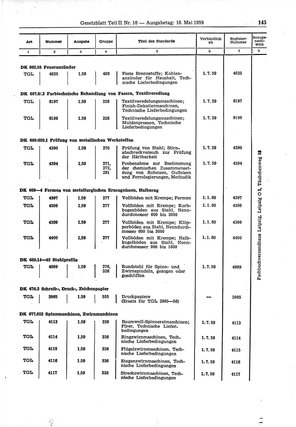 Gesetzblatt (GBl.) der Deutschen Demokratischen Republik (DDR) Teil ⅠⅠ 1959, Seite 145 (GBl. DDR ⅠⅠ 1959, S. 145)