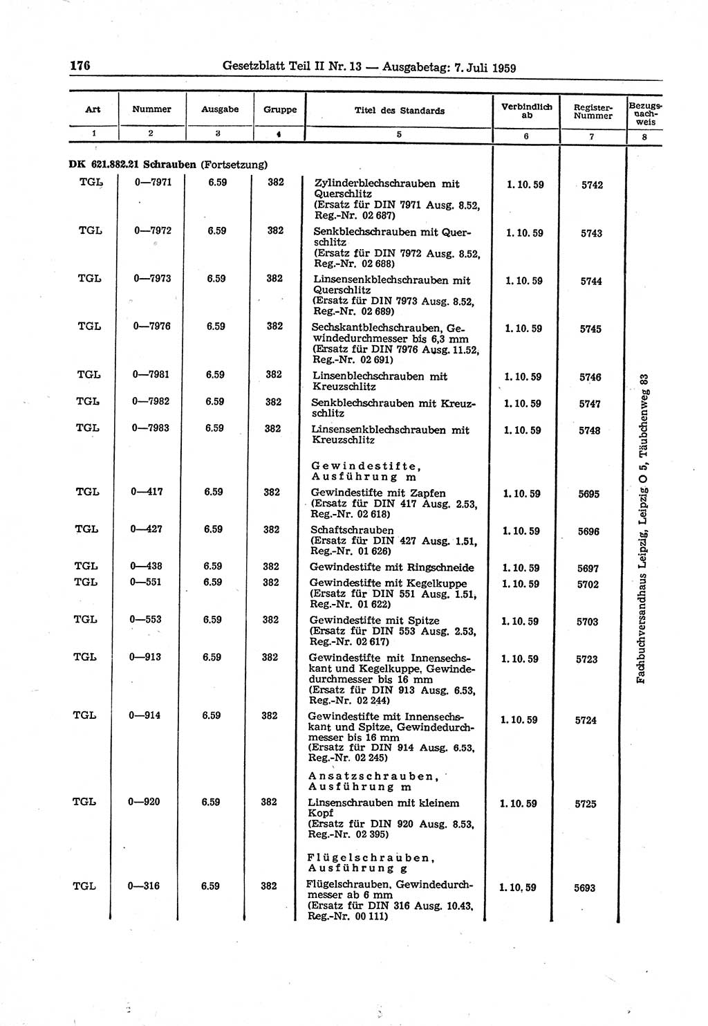 Gesetzblatt (GBl.) der Deutschen Demokratischen Republik (DDR) Teil ⅠⅠ 1959, Seite 176 (GBl. DDR ⅠⅠ 1959, S. 176)