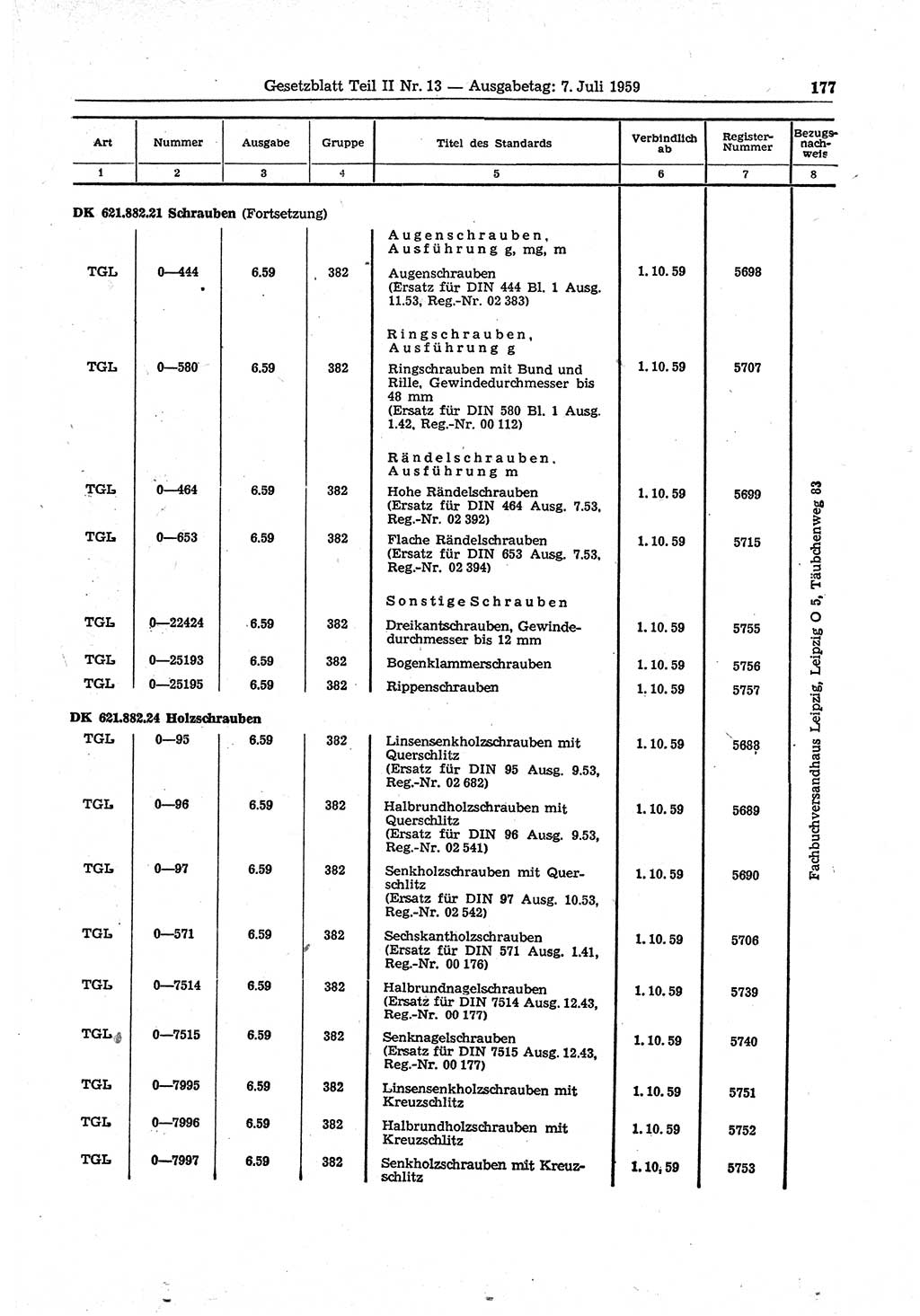 Gesetzblatt (GBl.) der Deutschen Demokratischen Republik (DDR) Teil ⅠⅠ 1959, Seite 177 (GBl. DDR ⅠⅠ 1959, S. 177)