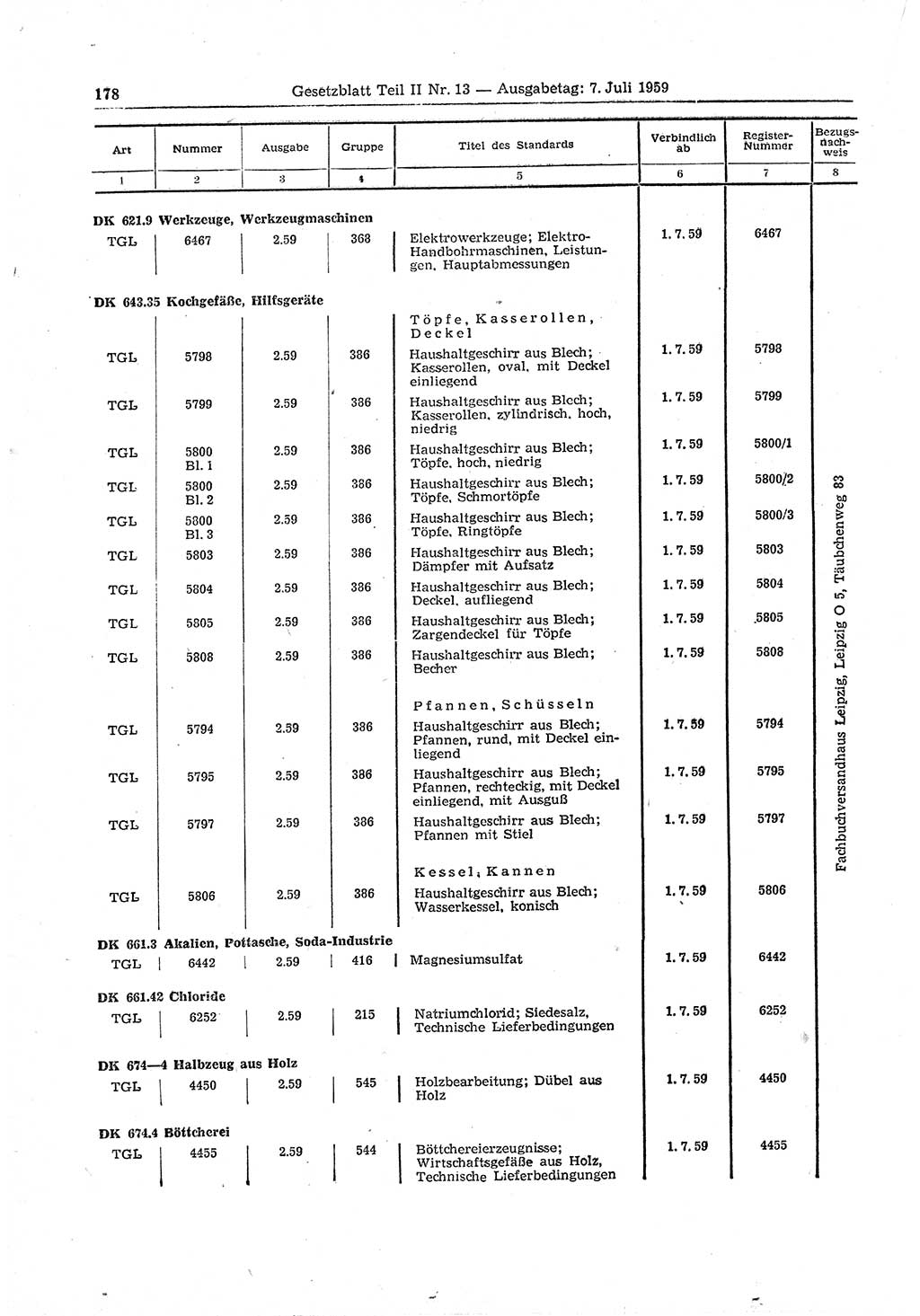 Gesetzblatt (GBl.) der Deutschen Demokratischen Republik (DDR) Teil ⅠⅠ 1959, Seite 178 (GBl. DDR ⅠⅠ 1959, S. 178)