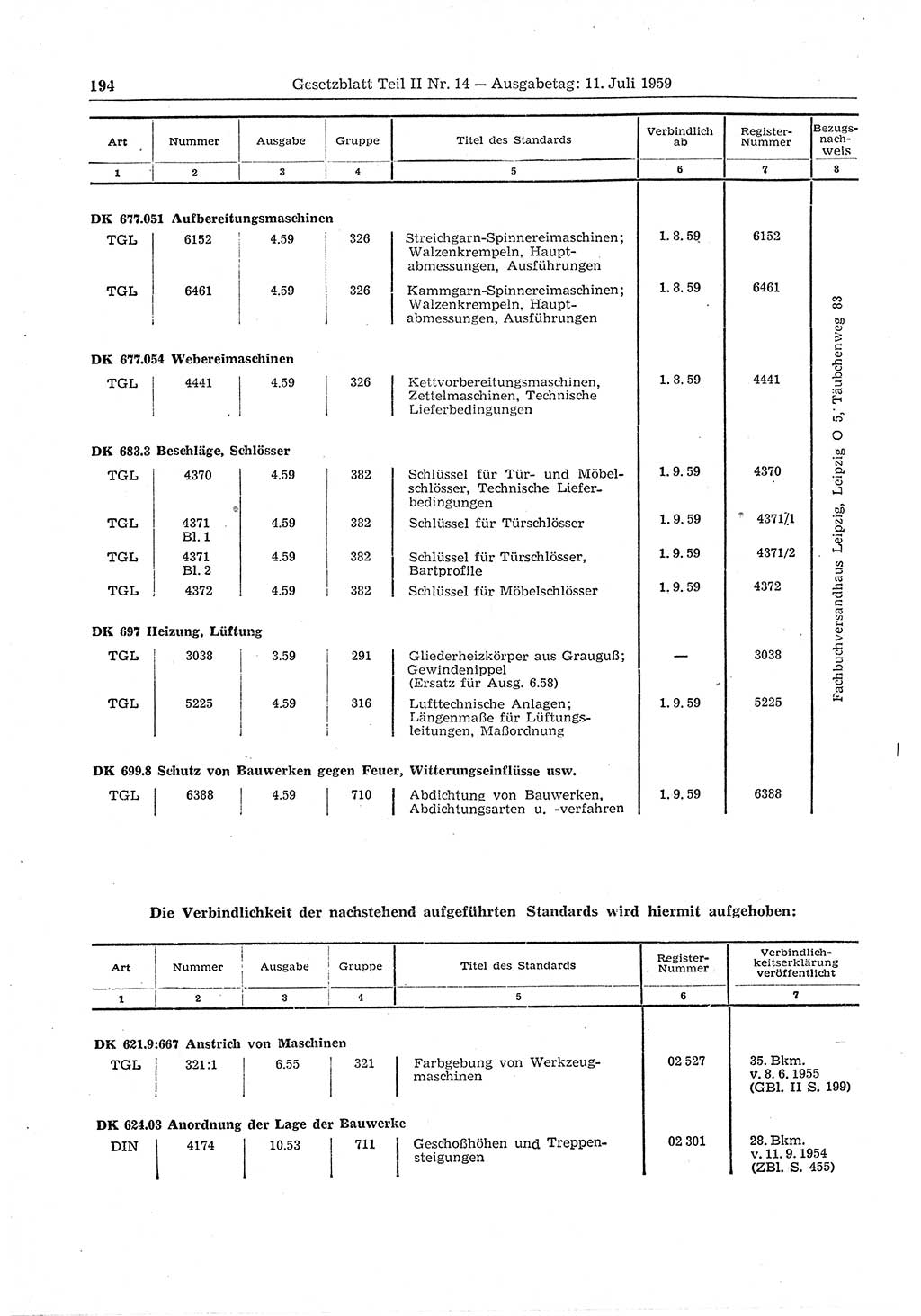 Gesetzblatt (GBl.) der Deutschen Demokratischen Republik (DDR) Teil ⅠⅠ 1959, Seite 194 (GBl. DDR ⅠⅠ 1959, S. 194)