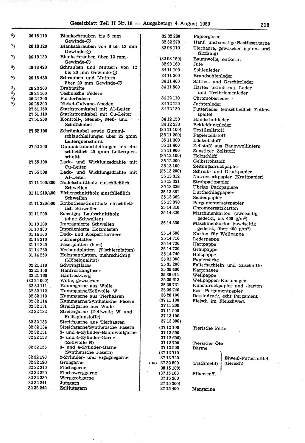 Gesetzblatt (GBl.) der Deutschen Demokratischen Republik (DDR) Teil ⅠⅠ 1959, Seite 219 (GBl. DDR ⅠⅠ 1959, S. 219)