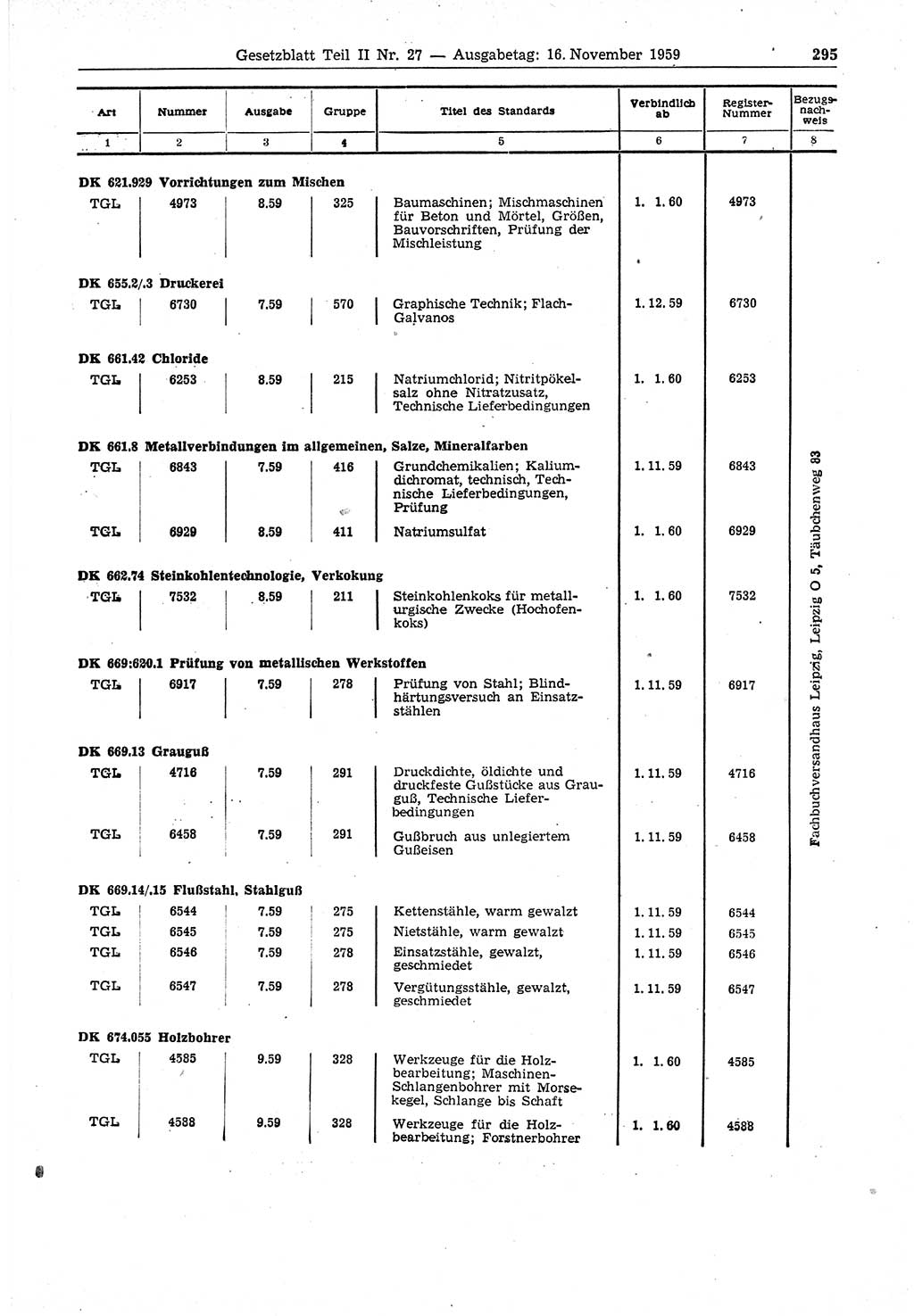 Gesetzblatt (GBl.) der Deutschen Demokratischen Republik (DDR) Teil ⅠⅠ 1959, Seite 295 (GBl. DDR ⅠⅠ 1959, S. 295)