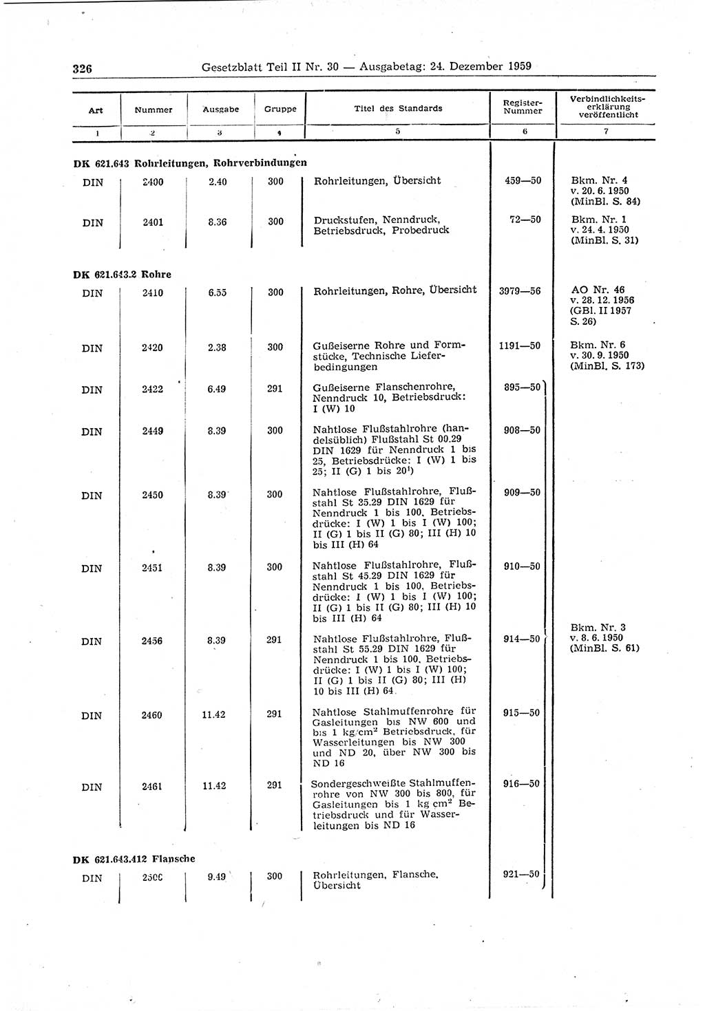 Gesetzblatt (GBl.) der Deutschen Demokratischen Republik (DDR) Teil ⅠⅠ 1959, Seite 326 (GBl. DDR ⅠⅠ 1959, S. 326)