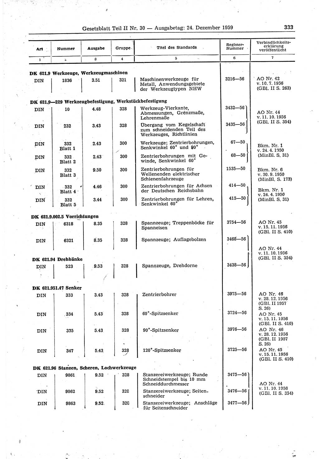 Gesetzblatt (GBl.) der Deutschen Demokratischen Republik (DDR) Teil ⅠⅠ 1959, Seite 333 (GBl. DDR ⅠⅠ 1959, S. 333)