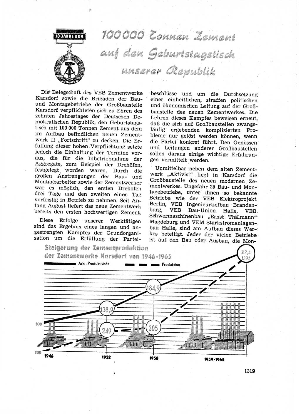 Neuer Weg (NW), Organ des Zentralkomitees (ZK) der SED (Sozialistische Einheitspartei Deutschlands) für Fragen des Parteiaufbaus und des Parteilebens, 14. Jahrgang [Deutsche Demokratische Republik (DDR)] 1959, Seite 1319 (NW ZK SED DDR 1959, S. 1319)