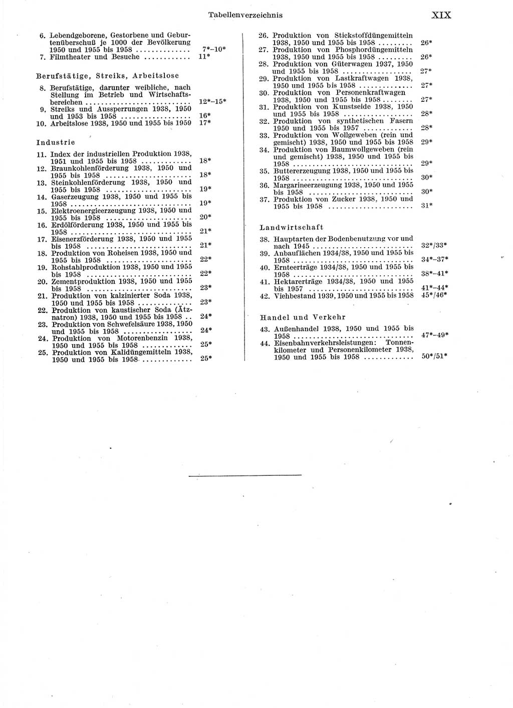 Statistisches Jahrbuch der Deutschen Demokratischen Republik (DDR) 1959, Seite 19 (Stat. Jb. DDR 1959, S. 19)