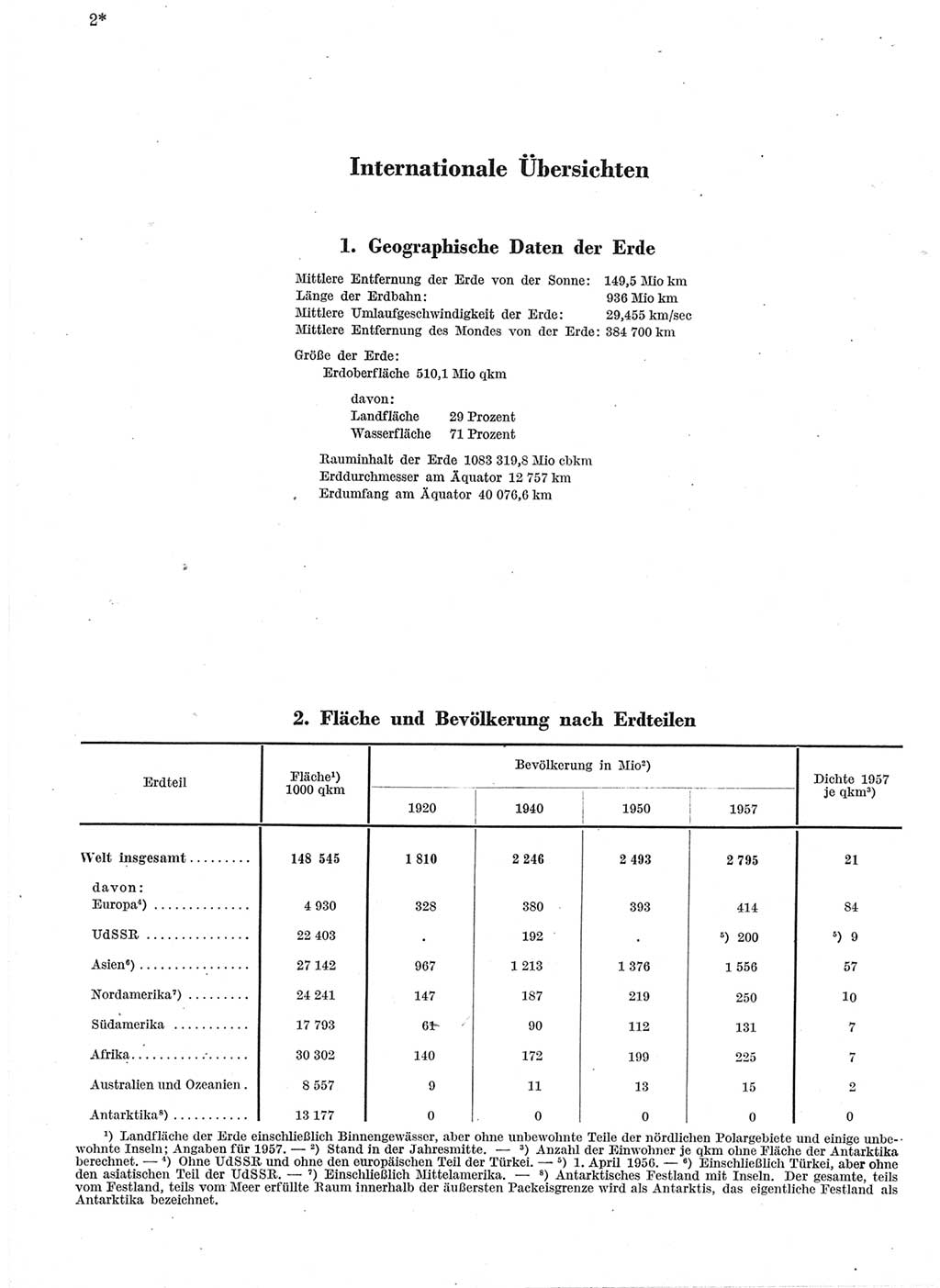 Statistisches Jahrbuch der Deutschen Demokratischen Republik (DDR) 1959, Seite 2 (Stat. Jb. DDR 1959, S. 2)