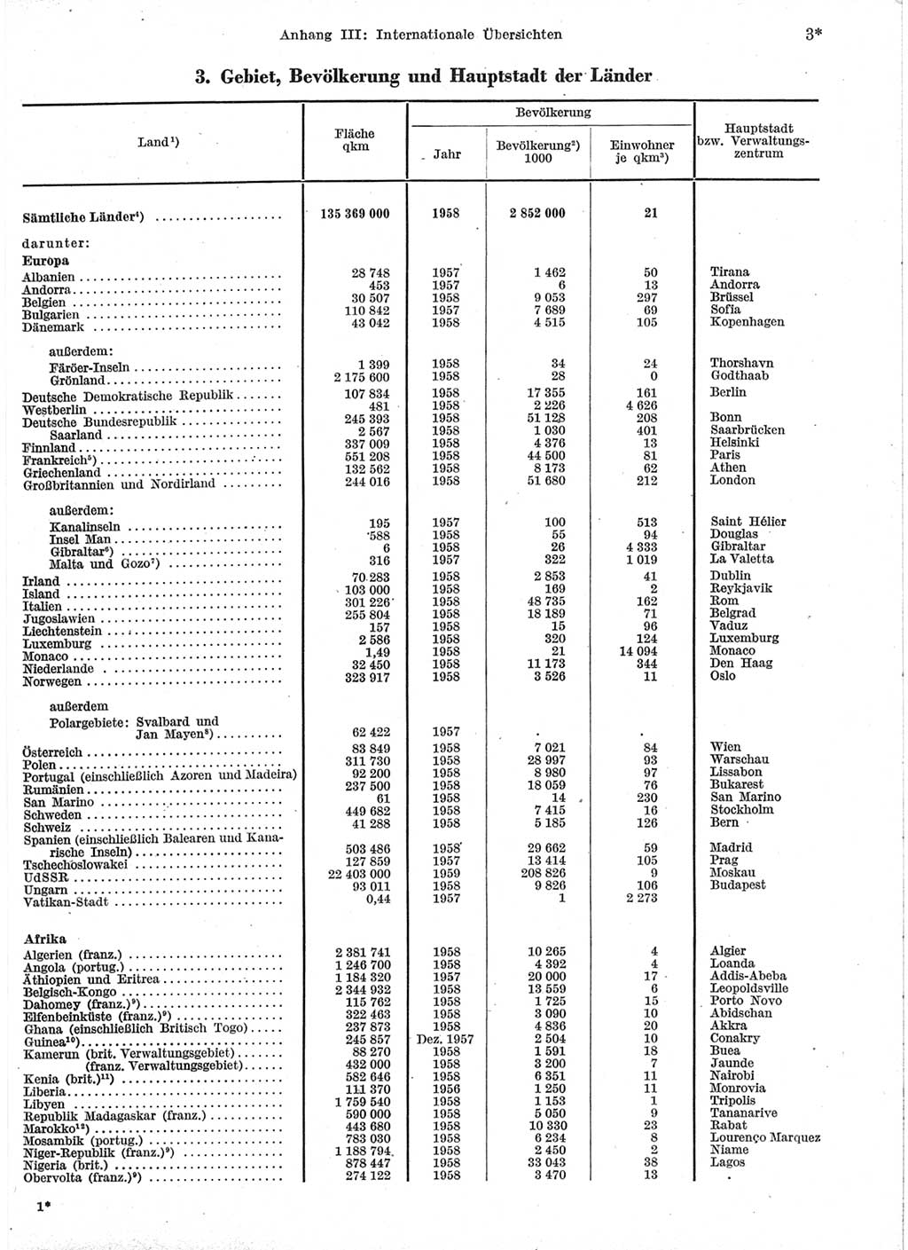 Statistisches Jahrbuch der Deutschen Demokratischen Republik (DDR) 1959, Seite 3 (Stat. Jb. DDR 1959, S. 3)