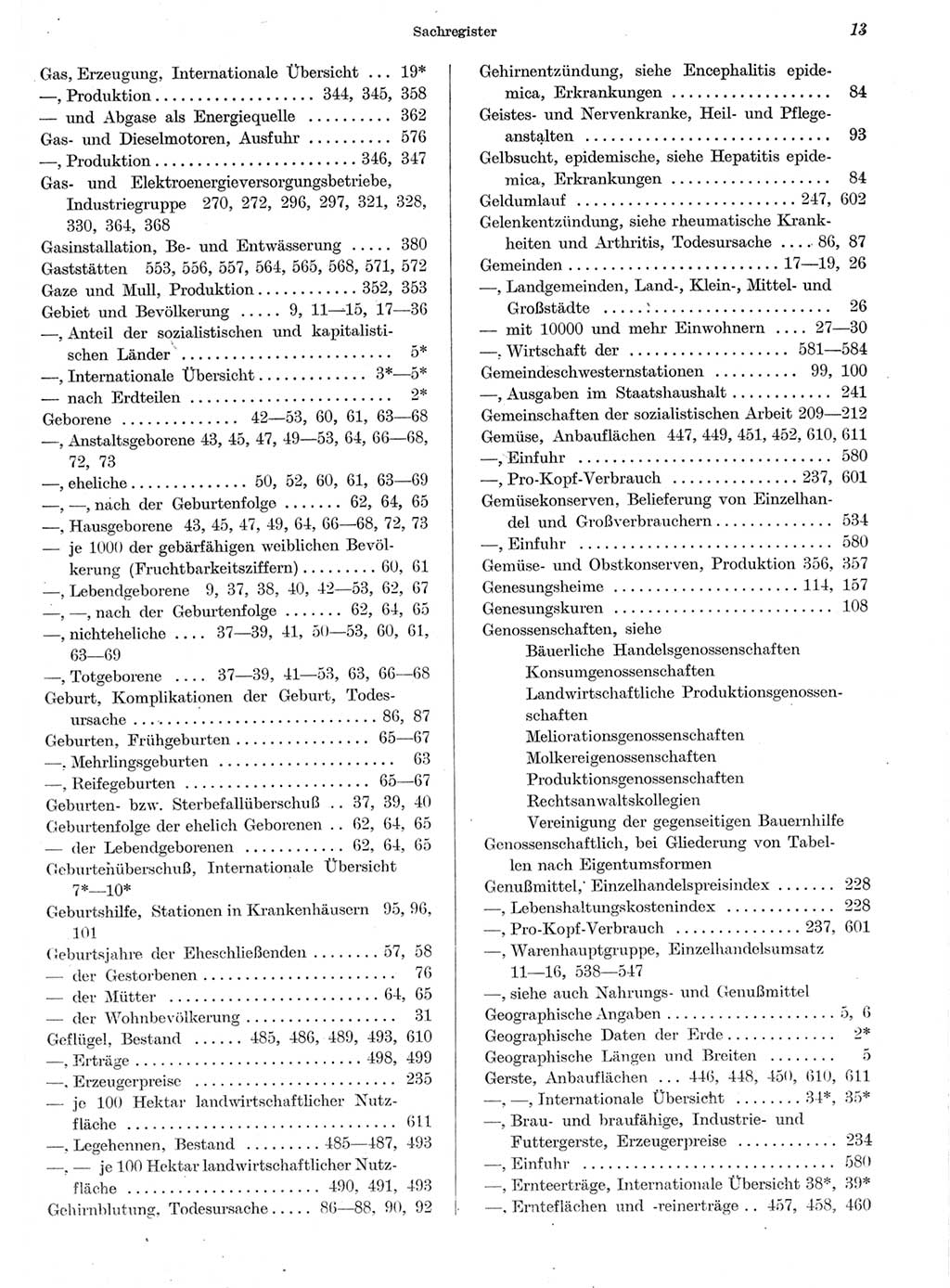 Statistisches Jahrbuch der Deutschen Demokratischen Republik (DDR) 1959, Seite 13 (Stat. Jb. DDR 1959, S. 13)