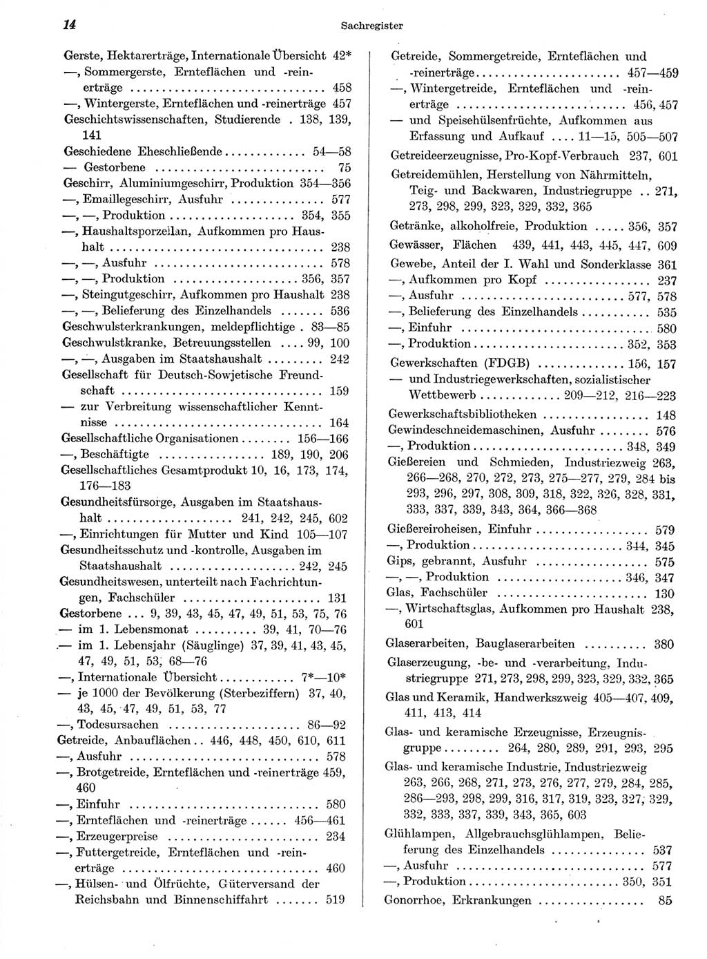 Statistisches Jahrbuch der Deutschen Demokratischen Republik (DDR) 1959, Seite 14 (Stat. Jb. DDR 1959, S. 14)