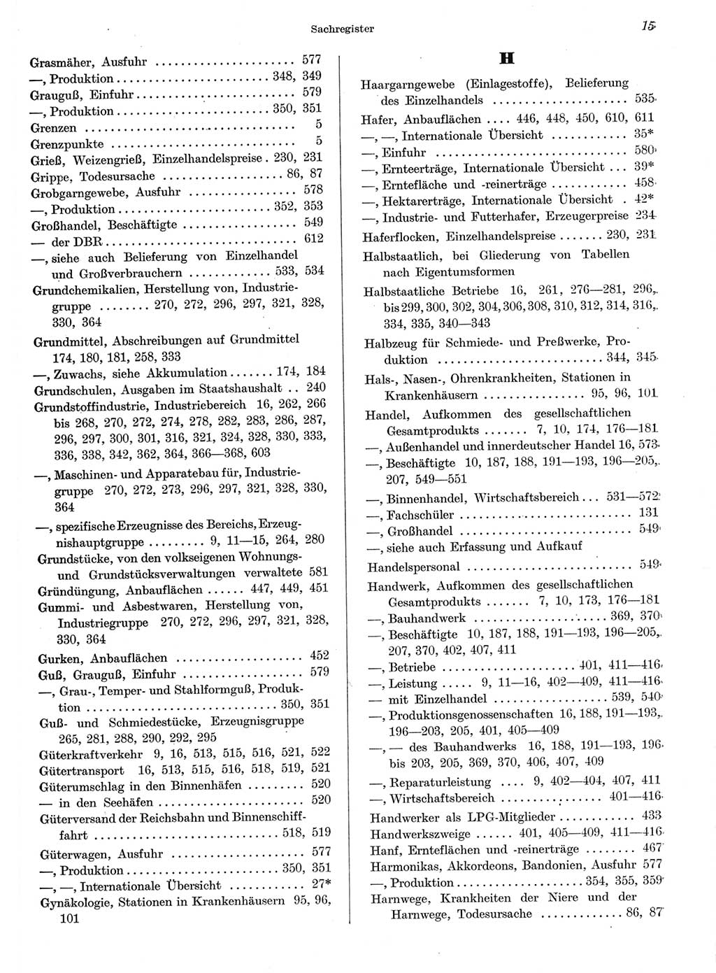 Statistisches Jahrbuch der Deutschen Demokratischen Republik (DDR) 1959, Seite 15 (Stat. Jb. DDR 1959, S. 15)