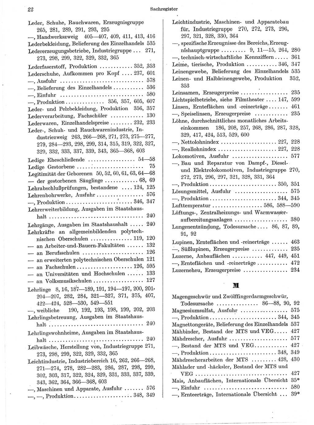 Statistisches Jahrbuch der Deutschen Demokratischen Republik (DDR) 1959, Seite 22 (Stat. Jb. DDR 1959, S. 22)