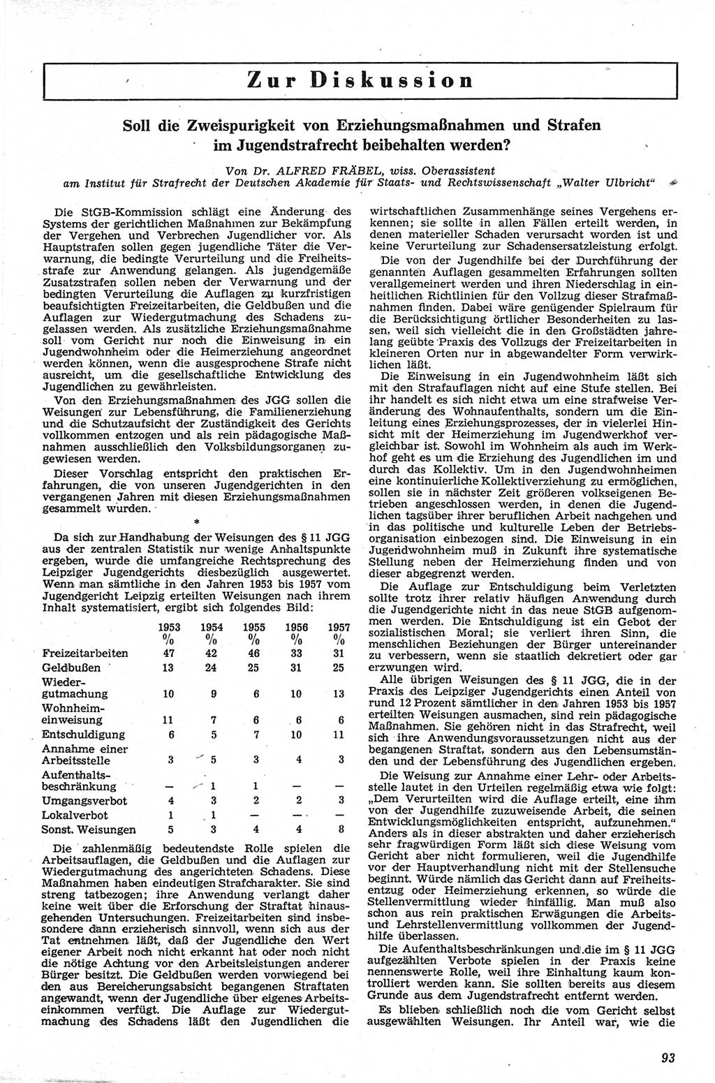 Neue Justiz (NJ), Zeitschrift für Recht und Rechtswissenschaft [Deutsche Demokratische Republik (DDR)], 13. Jahrgang 1959, Seite 93 (NJ DDR 1959, S. 93)