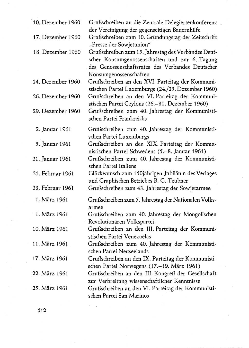 Dokumente der Sozialistischen Einheitspartei Deutschlands (SED) [Deutsche Demokratische Republik (DDR)] 1960-1961, Seite 512 (Dok. SED DDR 1960-1961, S. 512)