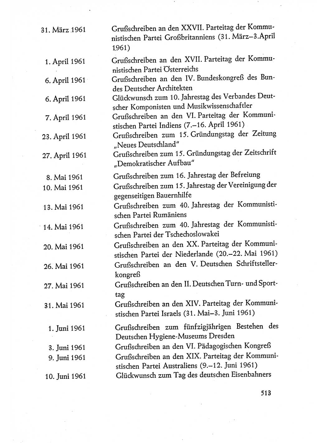 Dokumente der Sozialistischen Einheitspartei Deutschlands (SED) [Deutsche Demokratische Republik (DDR)] 1960-1961, Seite 513 (Dok. SED DDR 1960-1961, S. 513)