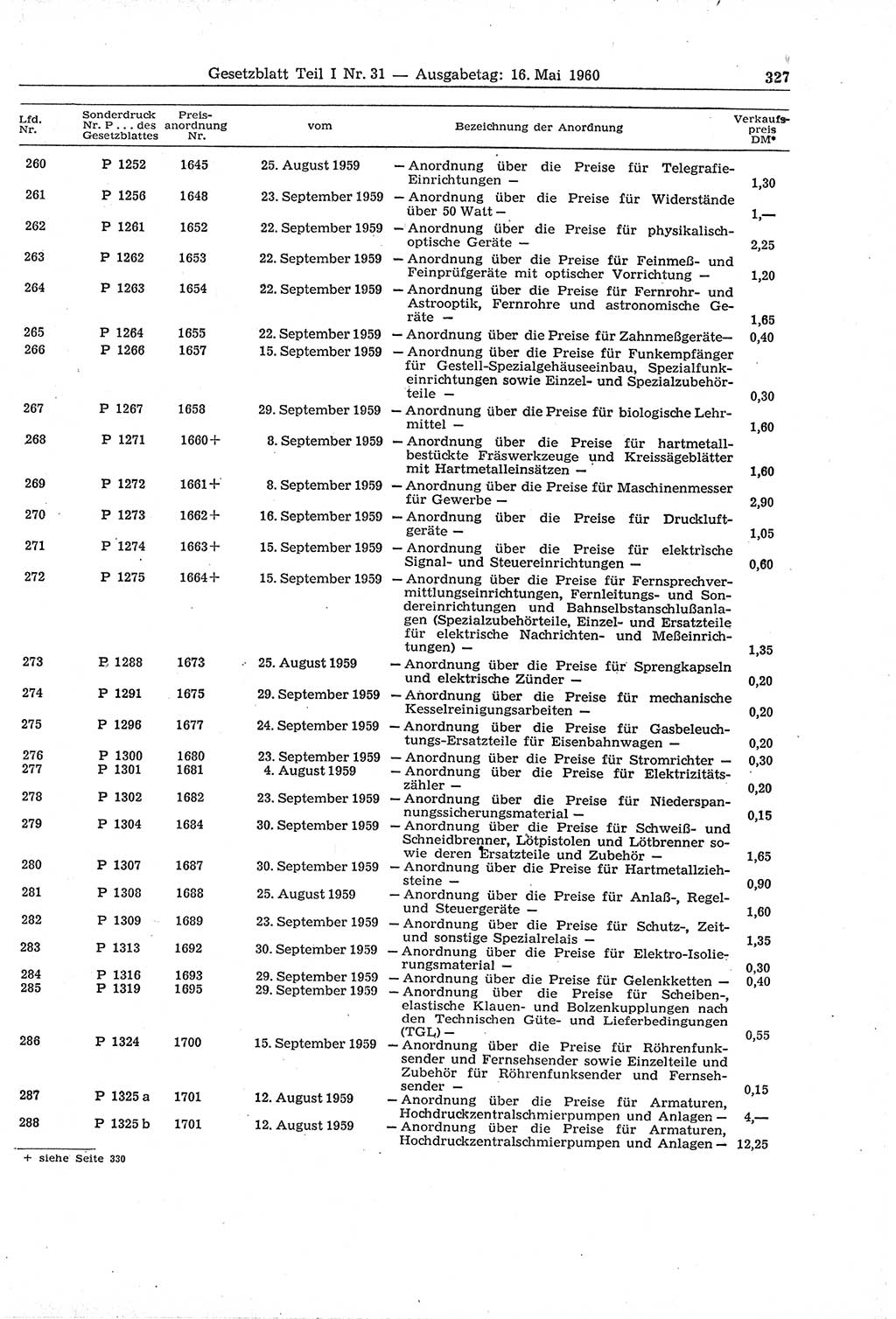 Gesetzblatt (GBl.) der Deutschen Demokratischen Republik (DDR) Teil Ⅰ 1960, Seite 327 (GBl. DDR Ⅰ 1960, S. 327)