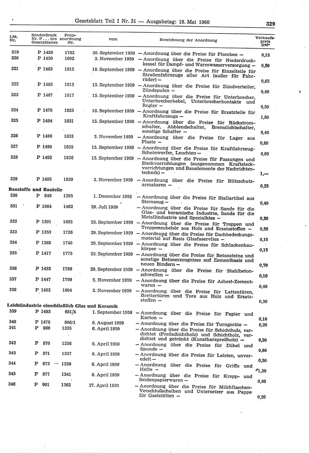 Gesetzblatt (GBl.) der Deutschen Demokratischen Republik (DDR) Teil Ⅰ 1960, Seite 329 (GBl. DDR Ⅰ 1960, S. 329)