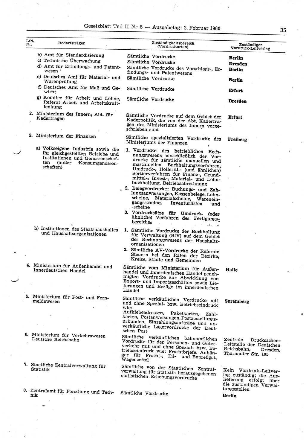 Gesetzblatt (GBl.) der Deutschen Demokratischen Republik (DDR) Teil ⅠⅠ 1960, Seite 35 (GBl. DDR ⅠⅠ 1960, S. 35)