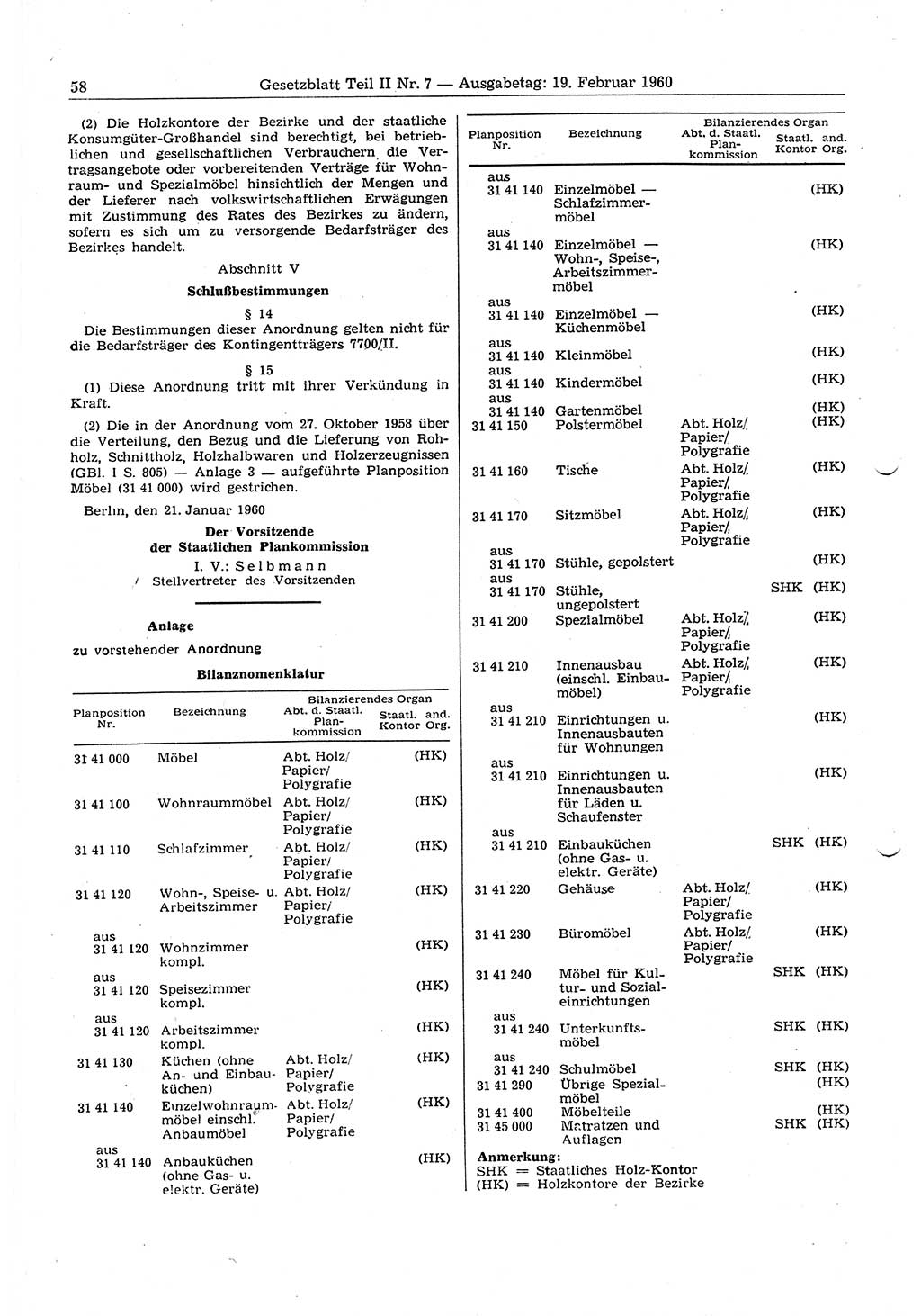 Gesetzblatt (GBl.) der Deutschen Demokratischen Republik (DDR) Teil ⅠⅠ 1960, Seite 58 (GBl. DDR ⅠⅠ 1960, S. 58)