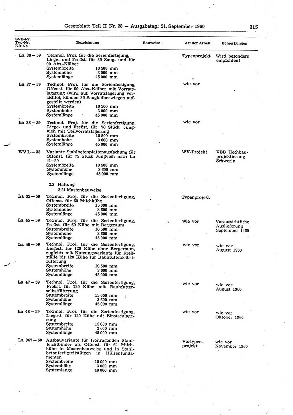 Gesetzblatt (GBl.) der Deutschen Demokratischen Republik (DDR) Teil ⅠⅠ 1960, Seite 315 (GBl. DDR ⅠⅠ 1960, S. 315)