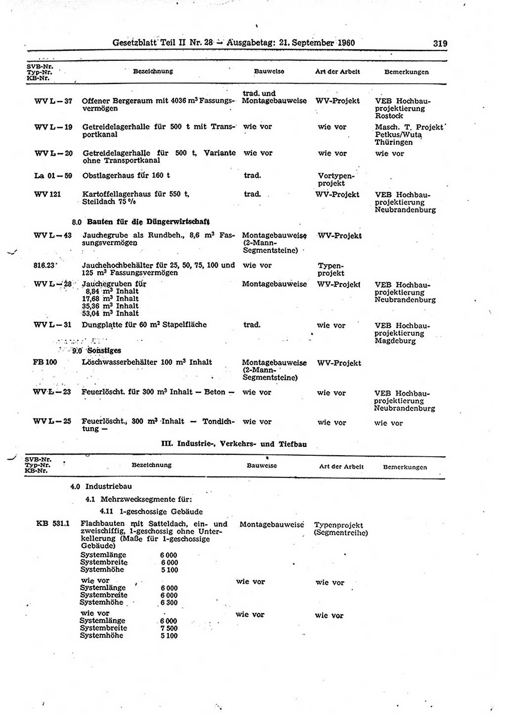 Gesetzblatt (GBl.) der Deutschen Demokratischen Republik (DDR) Teil ⅠⅠ 1960, Seite 319 (GBl. DDR ⅠⅠ 1960, S. 319)