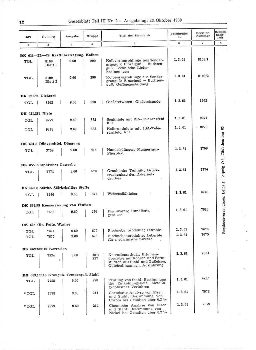 Gesetzblatt (GBl.) der Deutschen Demokratischen Republik (DDR) Teil ⅠⅠⅠ 1960, Seite 12 (GBl. DDR ⅠⅠⅠ 1960, S. 12)