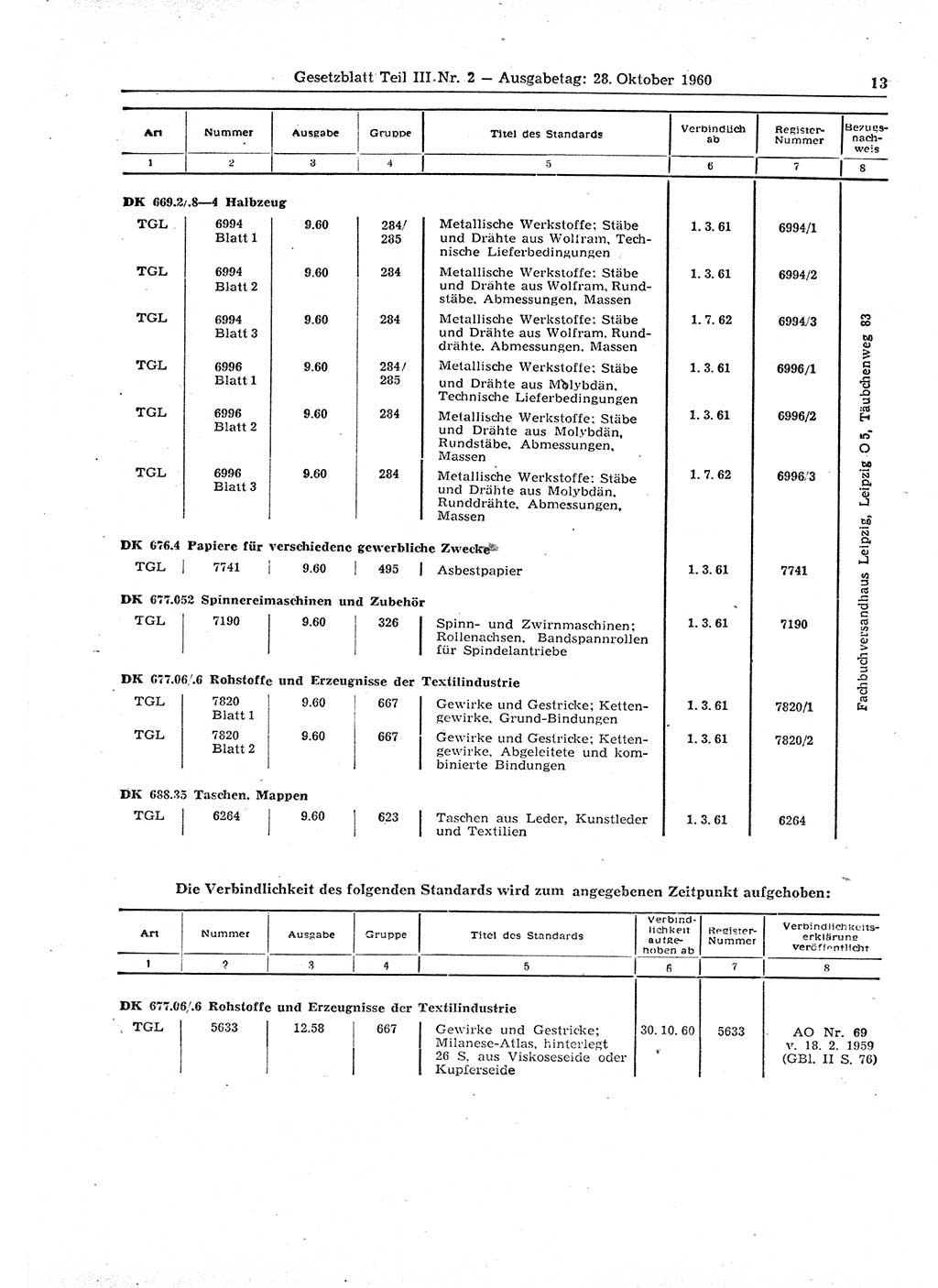 Gesetzblatt (GBl.) der Deutschen Demokratischen Republik (DDR) Teil ⅠⅠⅠ 1960, Seite 13 (GBl. DDR ⅠⅠⅠ 1960, S. 13)