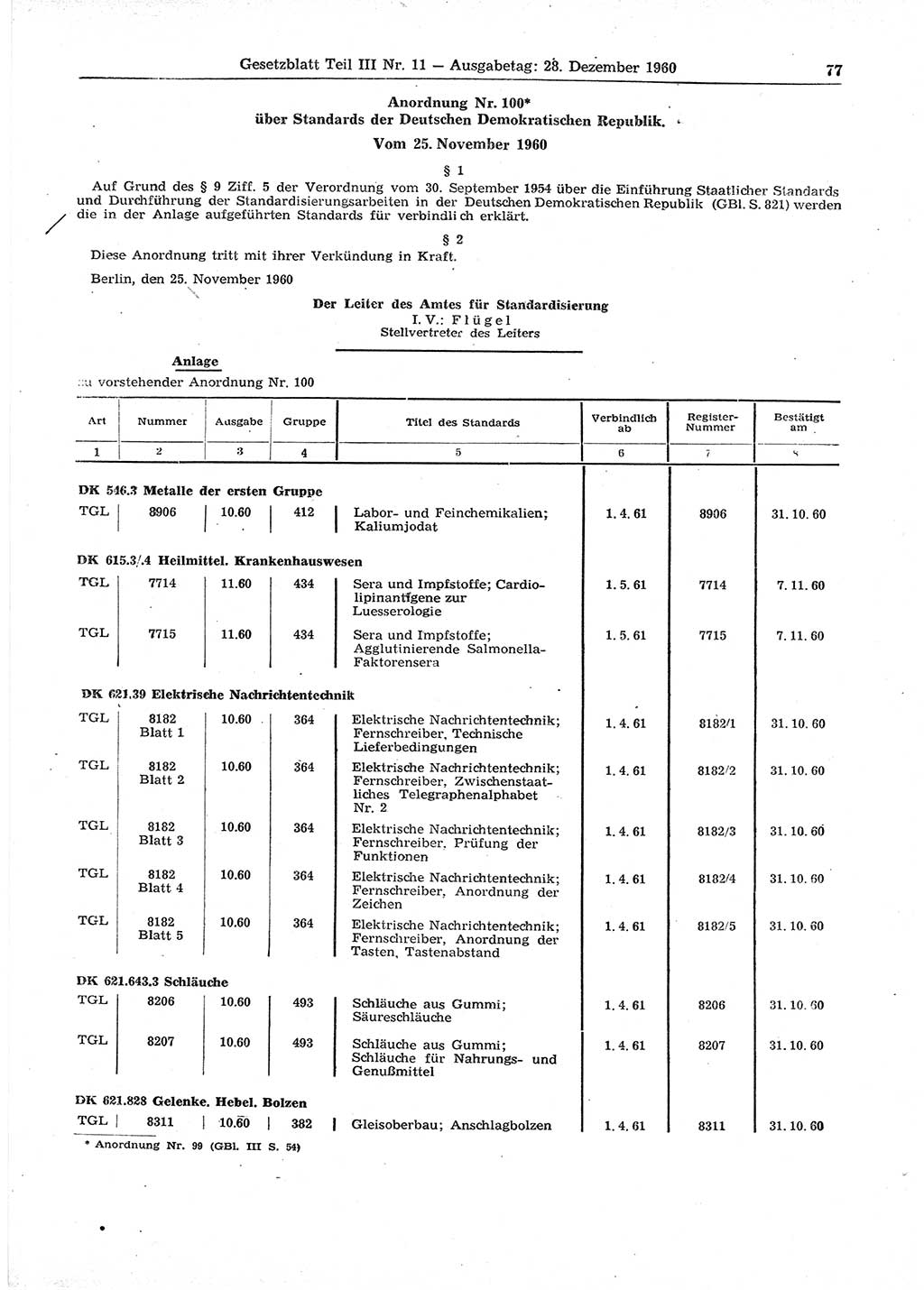 Gesetzblatt (GBl.) der Deutschen Demokratischen Republik (DDR) Teil ⅠⅠⅠ 1960, Seite 77 (GBl. DDR ⅠⅠⅠ 1960, S. 77)