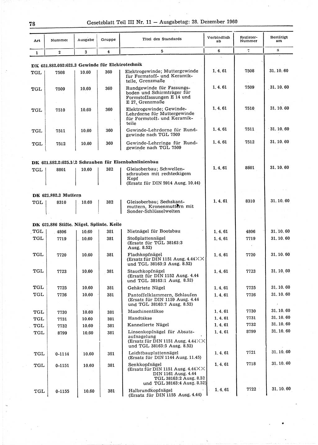 Gesetzblatt (GBl.) der Deutschen Demokratischen Republik (DDR) Teil ⅠⅠⅠ 1960, Seite 78 (GBl. DDR ⅠⅠⅠ 1960, S. 78)