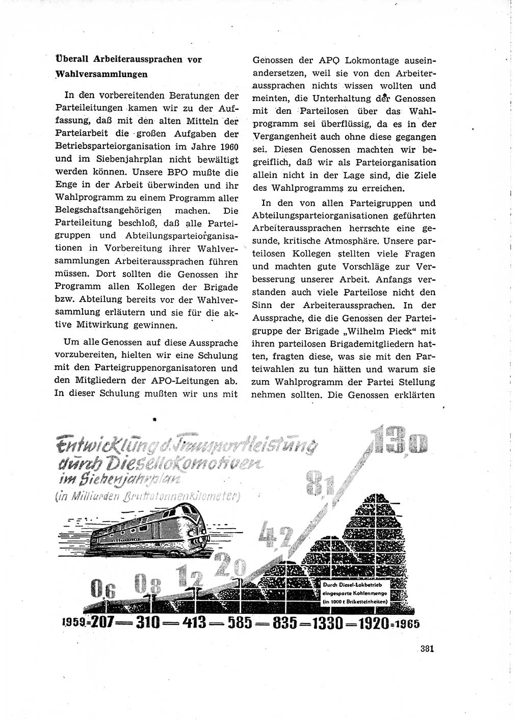 Neuer Weg (NW), Organ des Zentralkomitees (ZK) der SED (Sozialistische Einheitspartei Deutschlands) für Fragen des Parteilebens, 15. Jahrgang [Deutsche Demokratische Republik (DDR)] 1960, Seite 381 (NW ZK SED DDR 1960, S. 381)