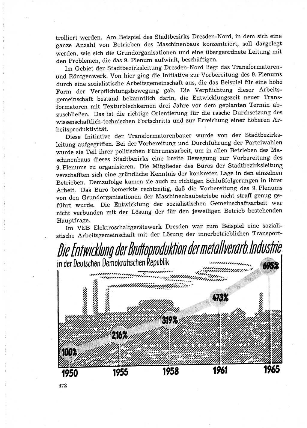 Neuer Weg (NW), Organ des Zentralkomitees (ZK) der SED (Sozialistische Einheitspartei Deutschlands) für Fragen des Parteilebens, 15. Jahrgang [Deutsche Demokratische Republik (DDR)] 1960, Seite 472 (NW ZK SED DDR 1960, S. 472)