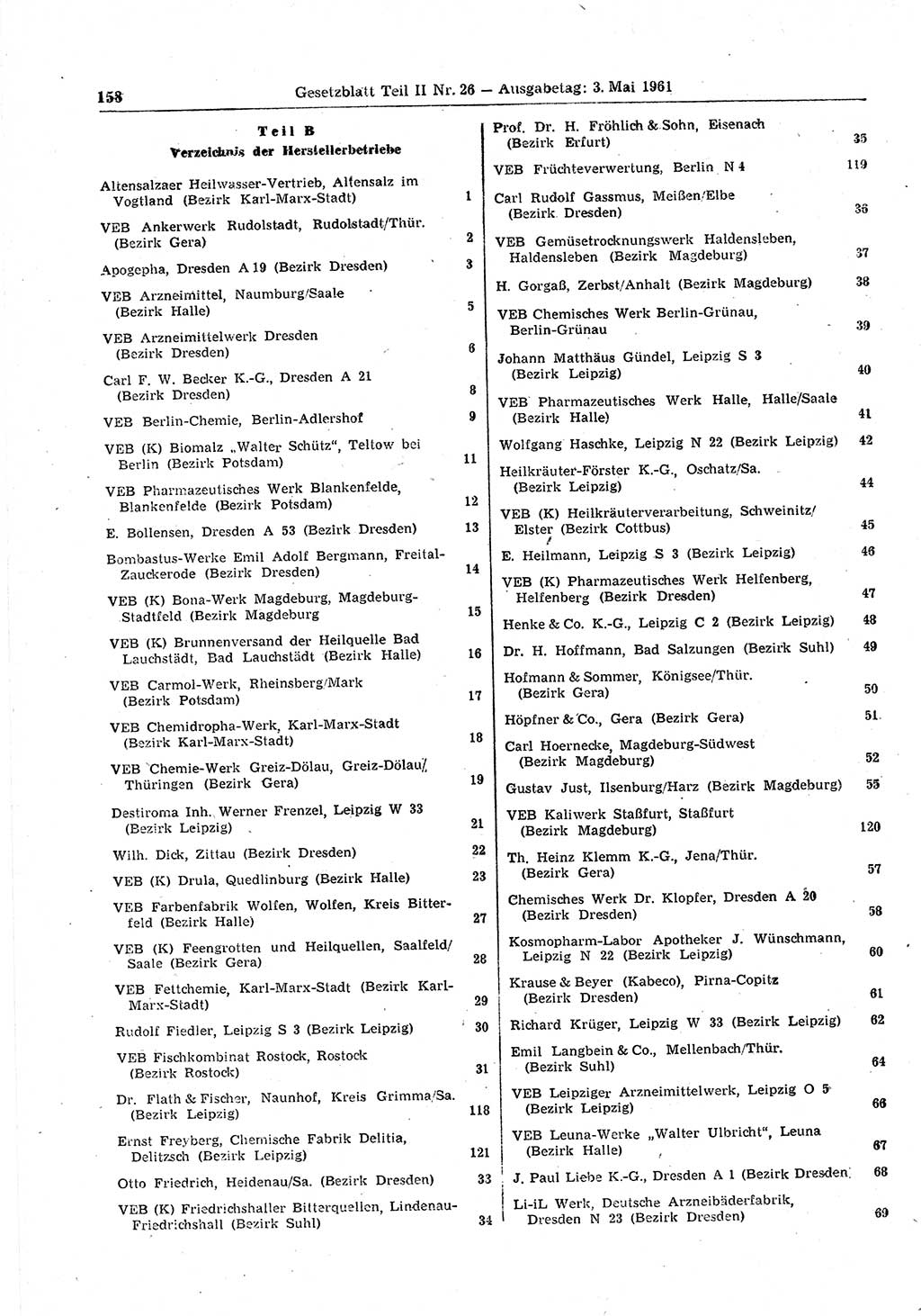 Gesetzblatt (GBl.) der Deutschen Demokratischen Republik (DDR) Teil ⅠⅠ 1961, Seite 158 (GBl. DDR ⅠⅠ 1961, S. 158)