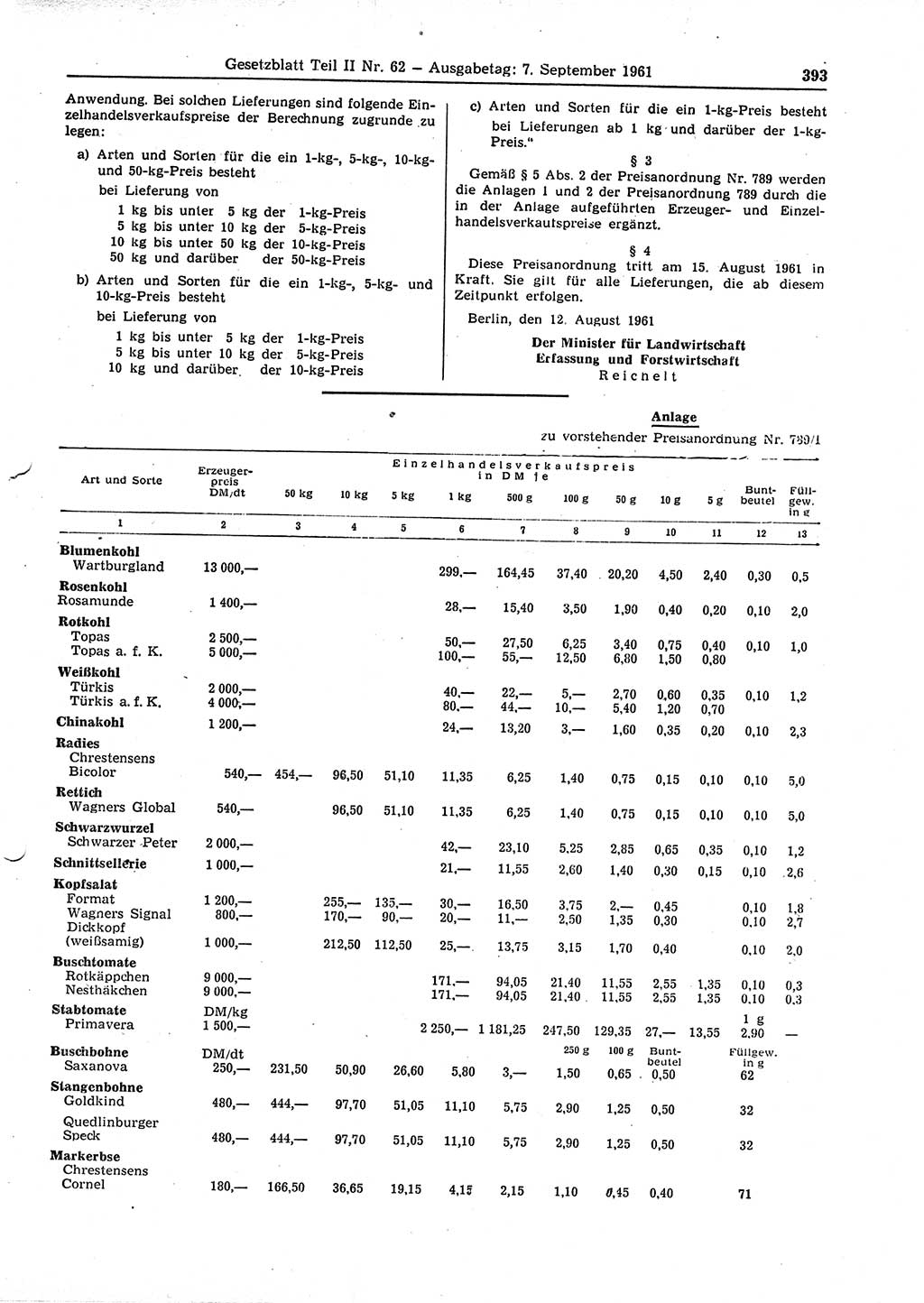 Gesetzblatt (GBl.) der Deutschen Demokratischen Republik (DDR) Teil ⅠⅠ 1961, Seite 393 (GBl. DDR ⅠⅠ 1961, S. 393)