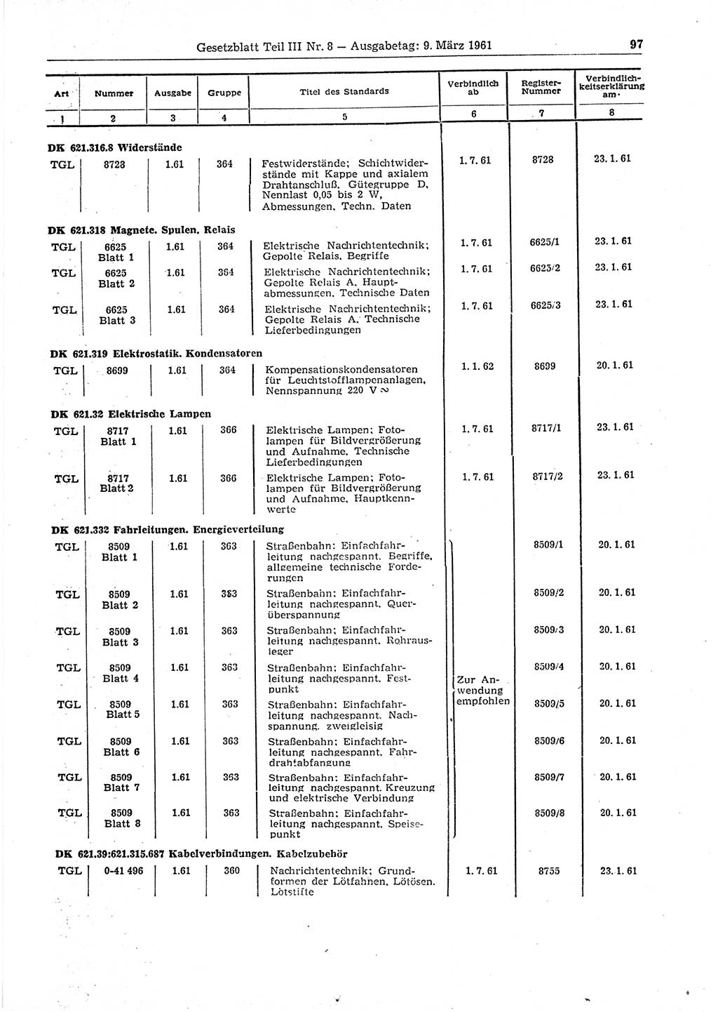 Gesetzblatt (GBl.) der Deutschen Demokratischen Republik (DDR) Teil ⅠⅠⅠ 1961, Seite 97 (GBl. DDR ⅠⅠⅠ 1961, S. 97)