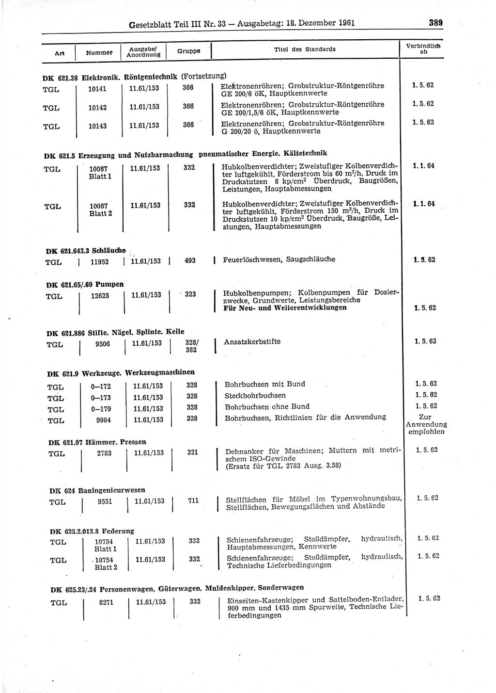Gesetzblatt (GBl.) der Deutschen Demokratischen Republik (DDR) Teil ⅠⅠⅠ 1961, Seite 389 (GBl. DDR ⅠⅠⅠ 1961, S. 389)