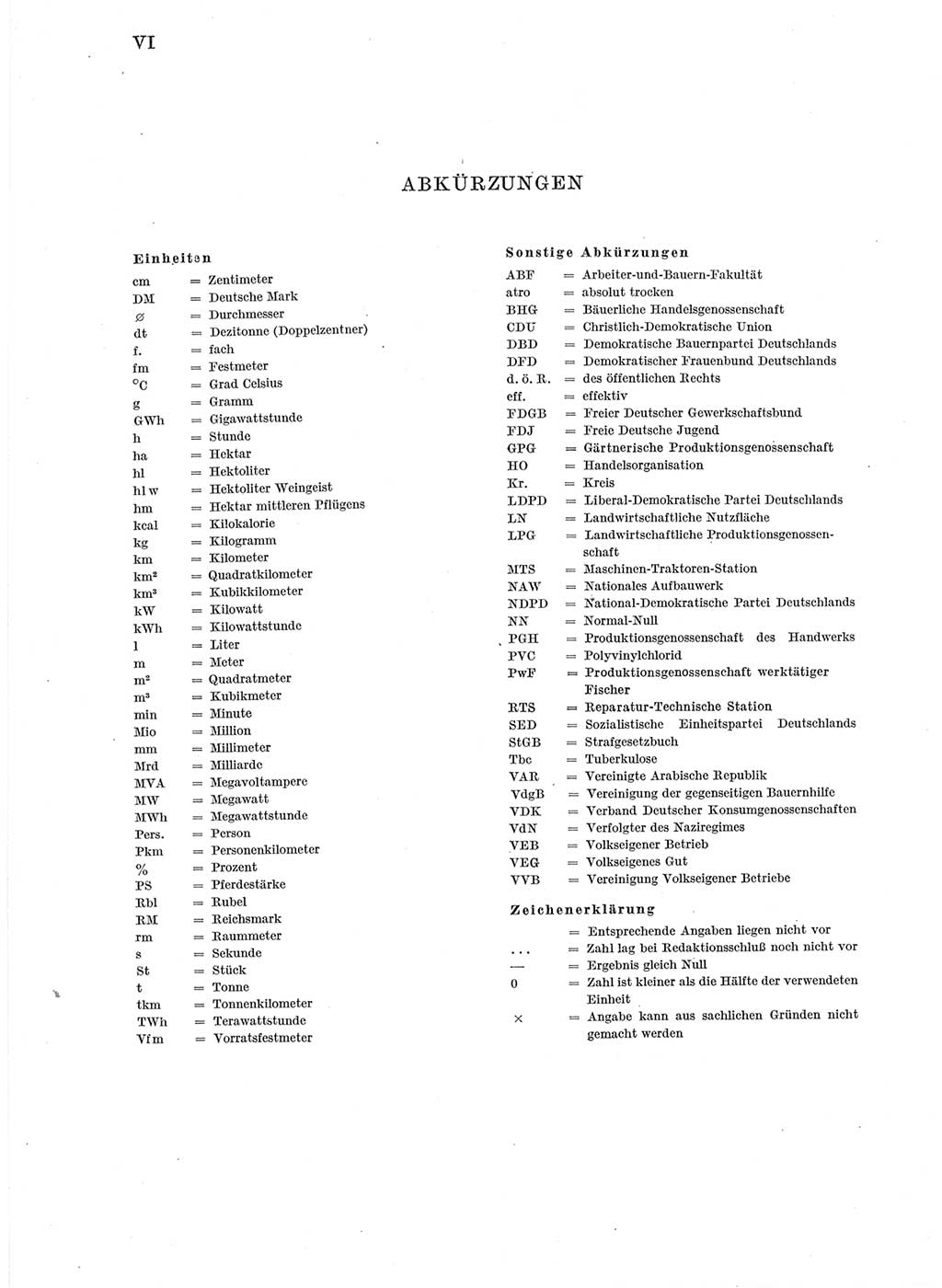 Statistisches Jahrbuch der Deutschen Demokratischen Republik (DDR) 1960-1961, Seite 6 (Stat. Jb. DDR 1960-1961, S. 6)