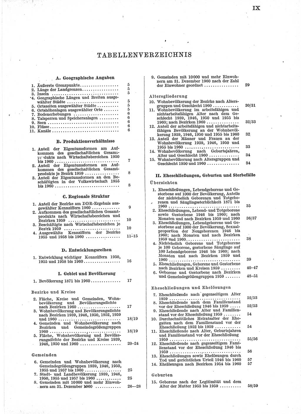 Statistisches Jahrbuch der Deutschen Demokratischen Republik (DDR) 1960-1961, Seite 9 (Stat. Jb. DDR 1960-1961, S. 9)
