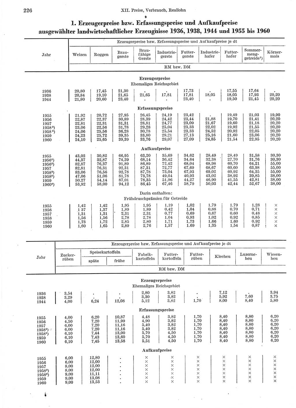 Statistisches Jahrbuch der Deutschen Demokratischen Republik (DDR) 1960-1961, Seite 226 (Stat. Jb. DDR 1960-1961, S. 226)