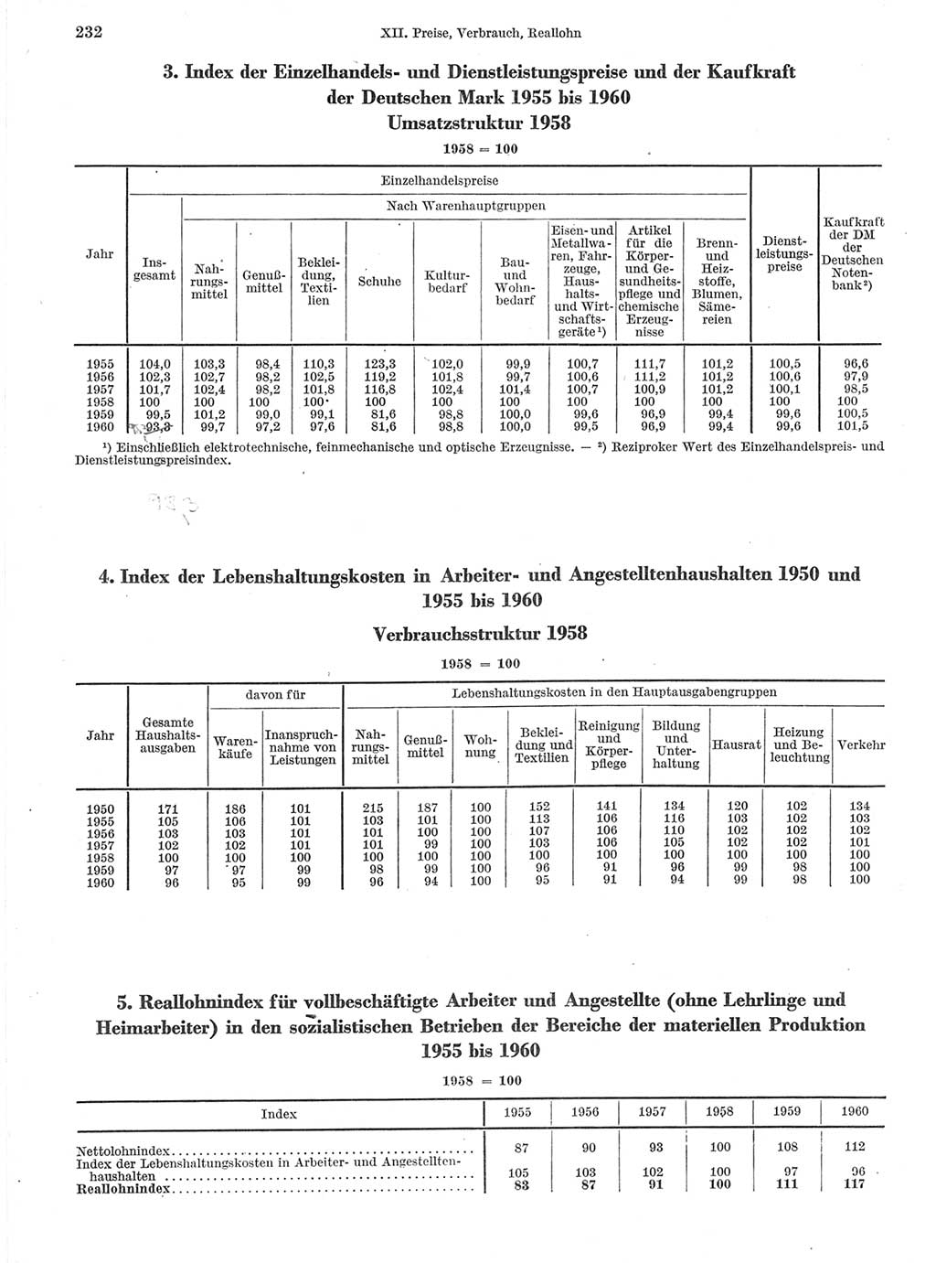 Statistisches Jahrbuch der Deutschen Demokratischen Republik (DDR) 1960-1961, Seite 232 (Stat. Jb. DDR 1960-1961, S. 232)