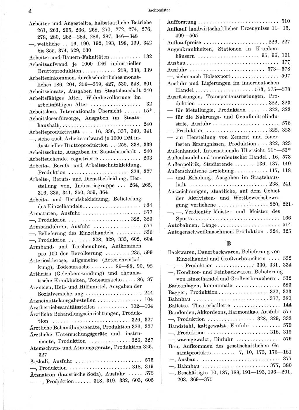 Statistisches Jahrbuch der Deutschen Demokratischen Republik (DDR) 1960-1961, Seite 4 (Stat. Jb. DDR 1960-1961, S. 4)