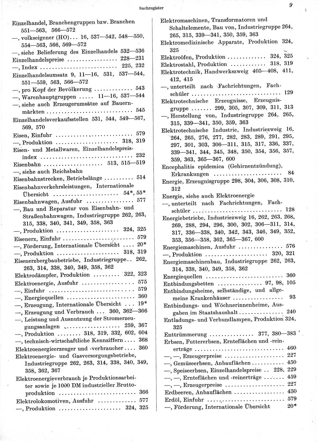 Statistisches Jahrbuch der Deutschen Demokratischen Republik (DDR) 1960-1961, Seite 9 (Stat. Jb. DDR 1960-1961, S. 9)