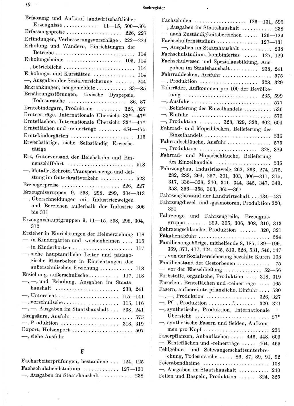 Statistisches Jahrbuch der Deutschen Demokratischen Republik (DDR) 1960-1961, Seite 10 (Stat. Jb. DDR 1960-1961, S. 10)