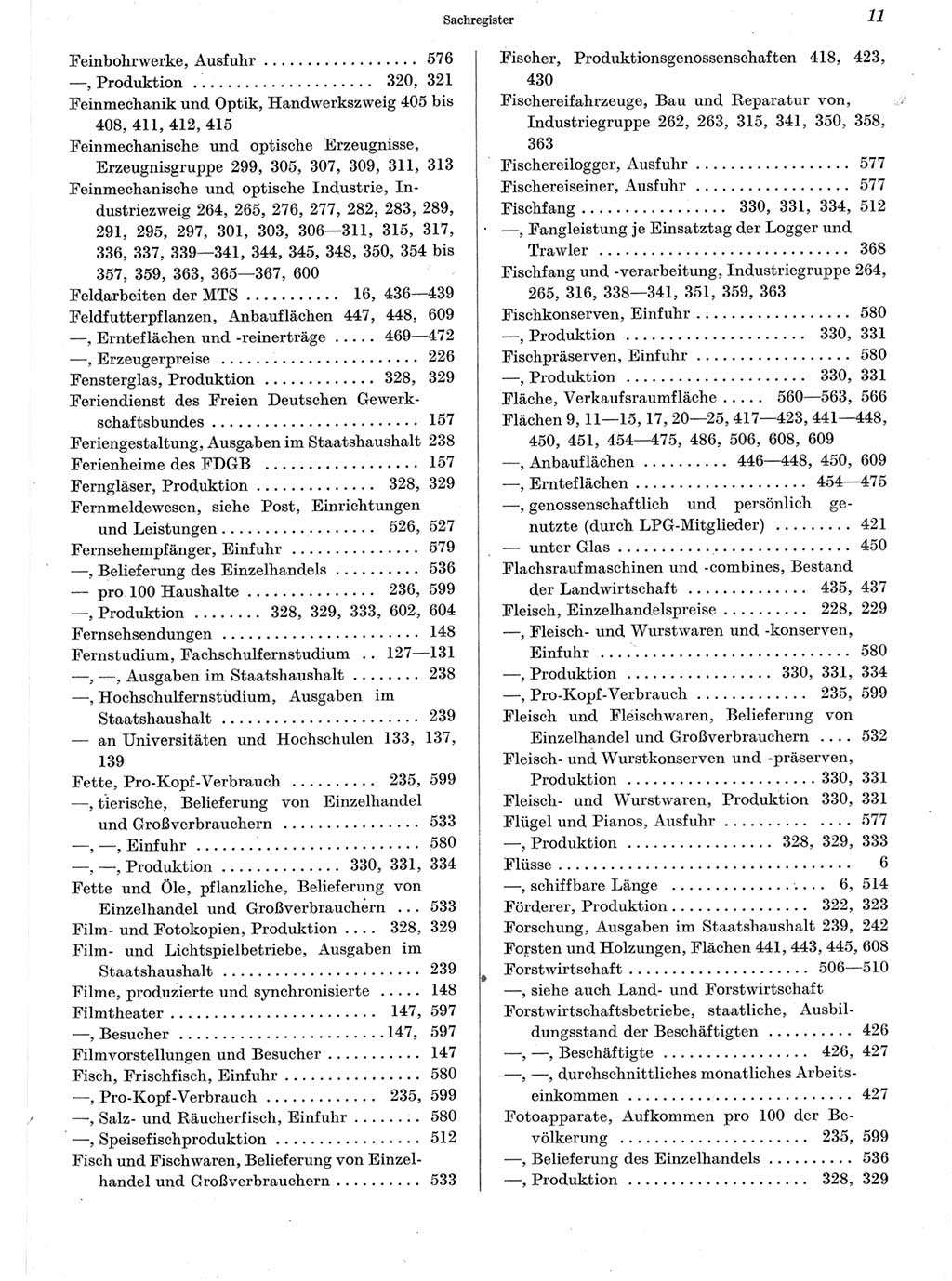 Statistisches Jahrbuch der Deutschen Demokratischen Republik (DDR) 1960-1961, Seite 11 (Stat. Jb. DDR 1960-1961, S. 11)