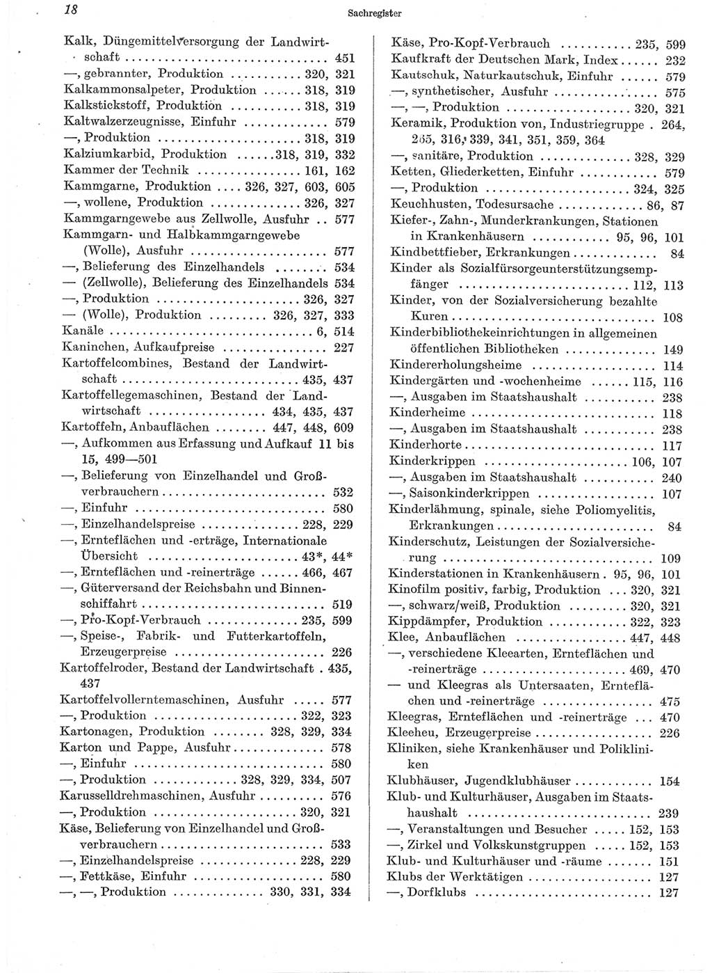 Statistisches Jahrbuch der Deutschen Demokratischen Republik (DDR) 1960-1961, Seite 18 (Stat. Jb. DDR 1960-1961, S. 18)