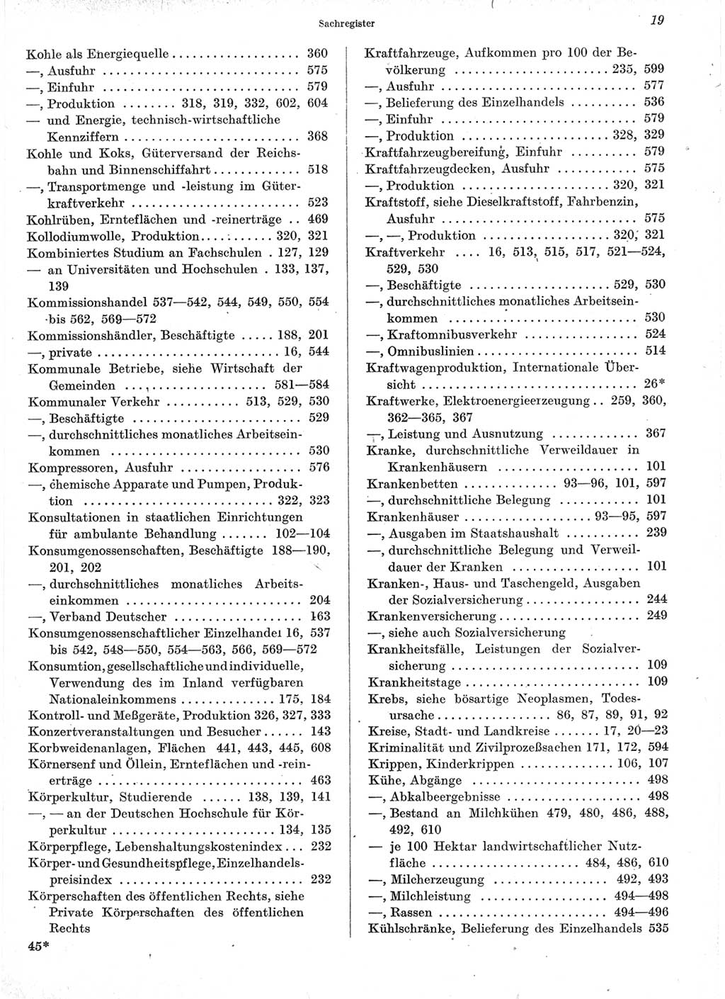 Statistisches Jahrbuch der Deutschen Demokratischen Republik (DDR) 1960-1961, Seite 19 (Stat. Jb. DDR 1960-1961, S. 19)