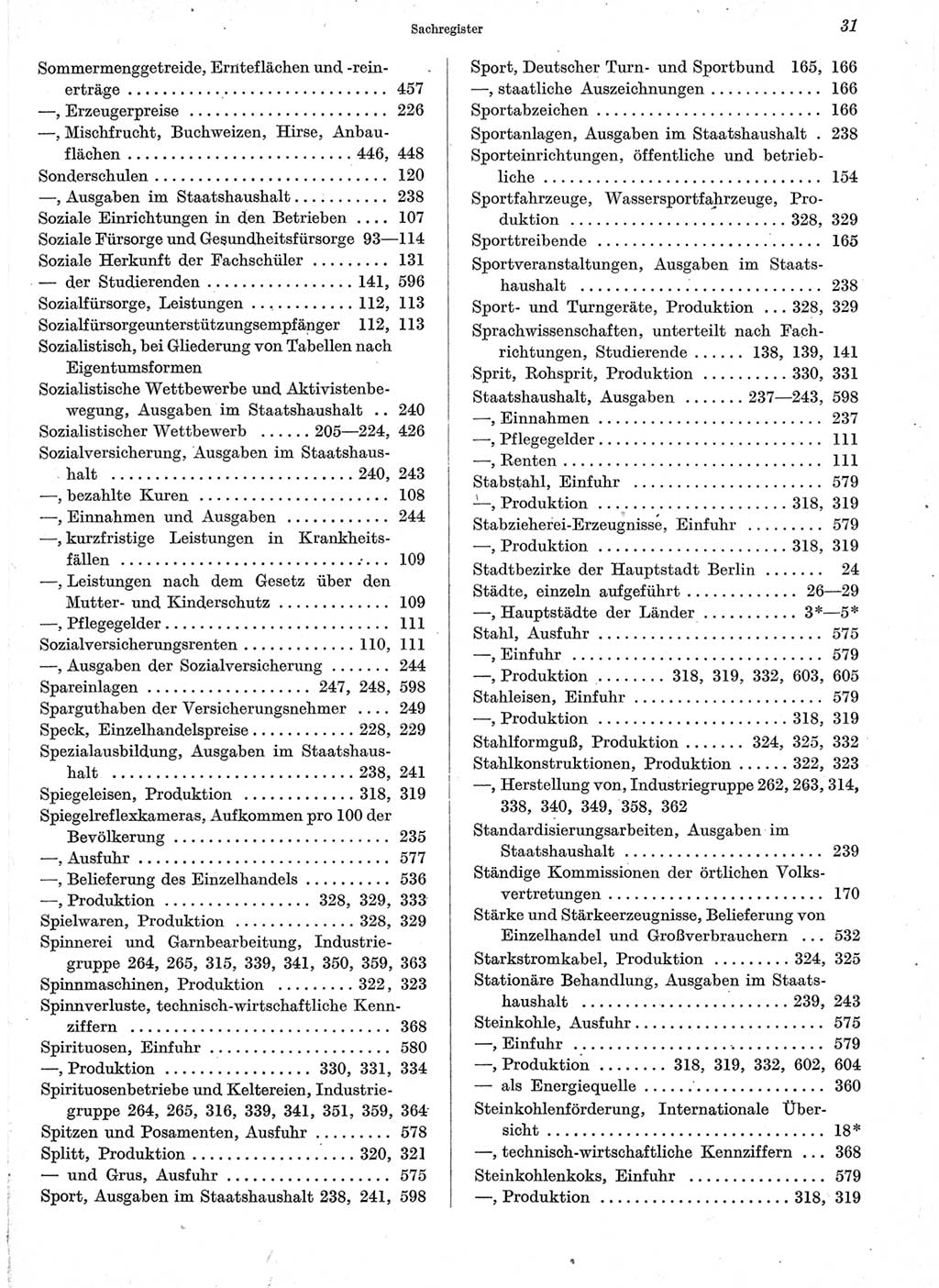 Statistisches Jahrbuch der Deutschen Demokratischen Republik (DDR) 1960-1961, Seite 31 (Stat. Jb. DDR 1960-1961, S. 31)