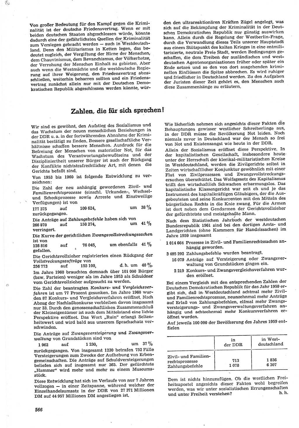 Neue Justiz (NJ), Zeitschrift für Recht und Rechtswissenschaft [Deutsche Demokratische Republik (DDR)], 15. Jahrgang 1961, Seite 566 (NJ DDR 1961, S. 566)