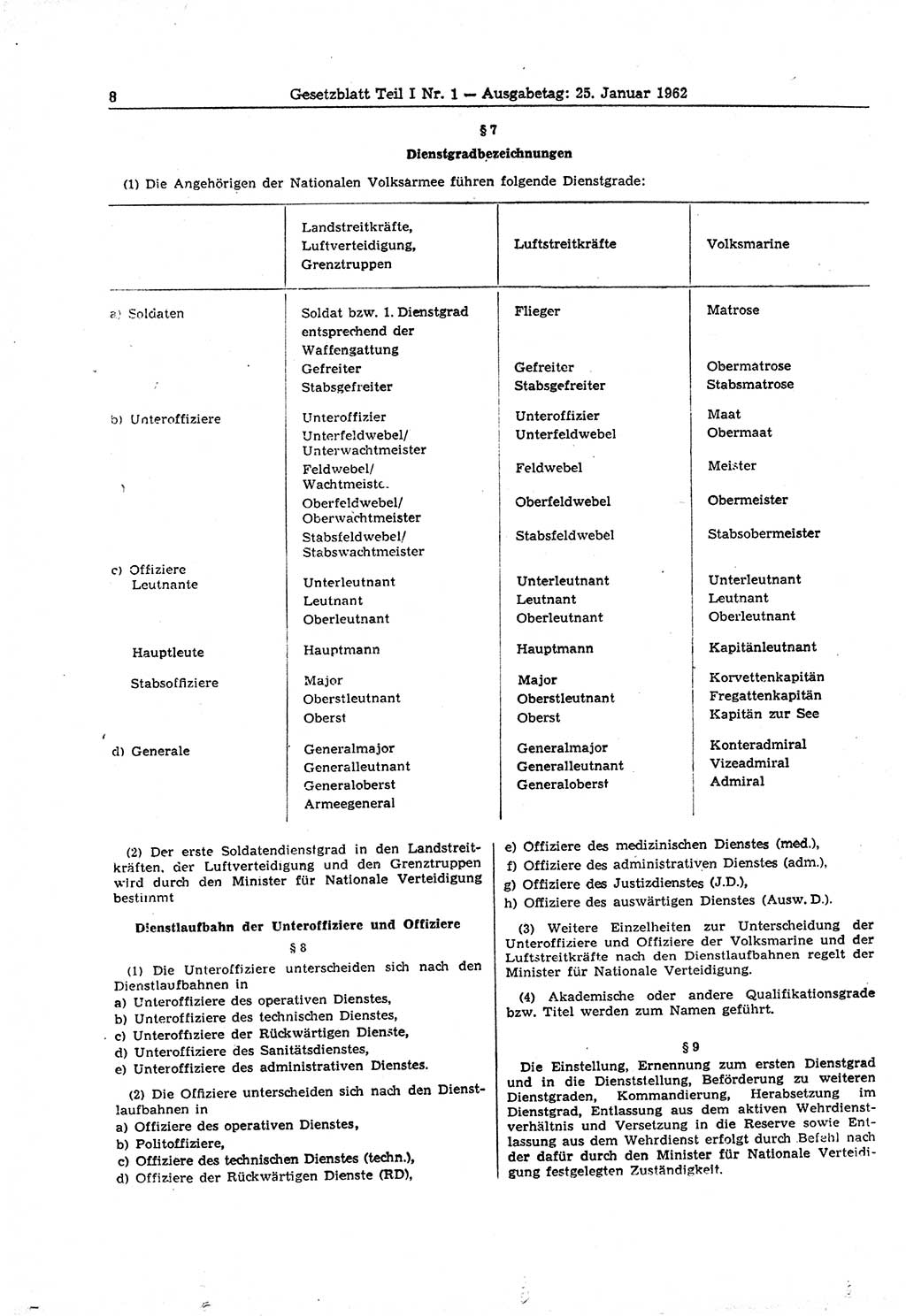 Gesetzblatt (GBl.) der Deutschen Demokratischen Republik (DDR) Teil Ⅰ 1962, Seite 8 (GBl. DDR Ⅰ 1962, S. 8)